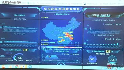 足不出戶信息了然,&ldquo;無接觸式&rdquo;開庭審理,帶你見識智能防控新手段!