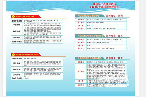 疫情防控期間企業復工復產就業扶持政策及企業崗位招聘信息