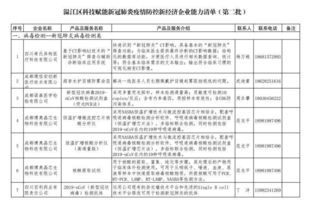 成都溫江發布第二批新經濟企業疫情防控能力清單