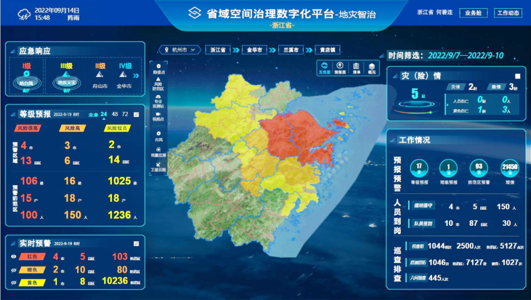 地災防控:"隱患點"單一防控&rarr;"隱患點 風險區"雙控模式取得階段性成效