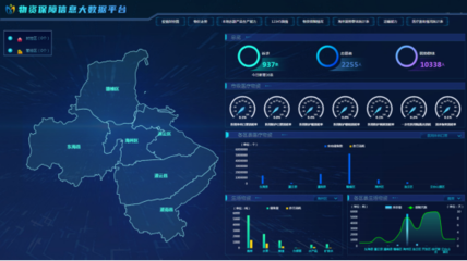 江蘇政務服務管理辦公室 市縣動態 連云港市政務辦運用大數據硬核服務疫情防控
