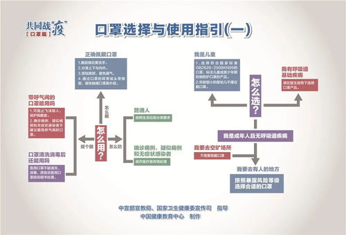 剛剛 涿州市應對新冠肺炎疫情工作領導小組辦公室發布重要通告