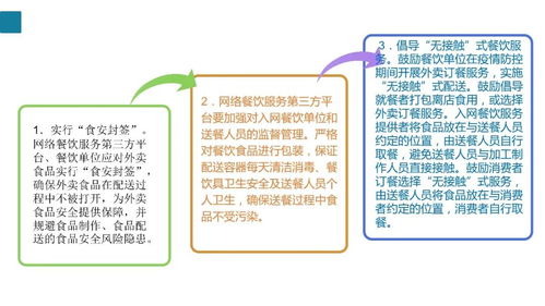 全市餐飲單位 做好疫情防控 確保食品安全 這些要點得知道