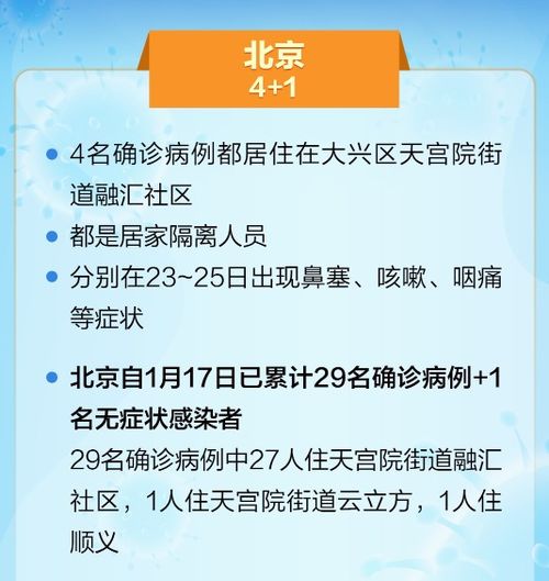 26日6省市新增本土病例已公布內容匯總