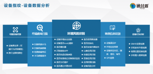 通付盾出席支付清算行業(yè)反欺詐業(yè)務(wù)交流研討會(huì)，多措并舉共筑反欺詐防線