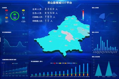 常山創新開發“慢城537”系統，實現疫情防控信息高效管理
