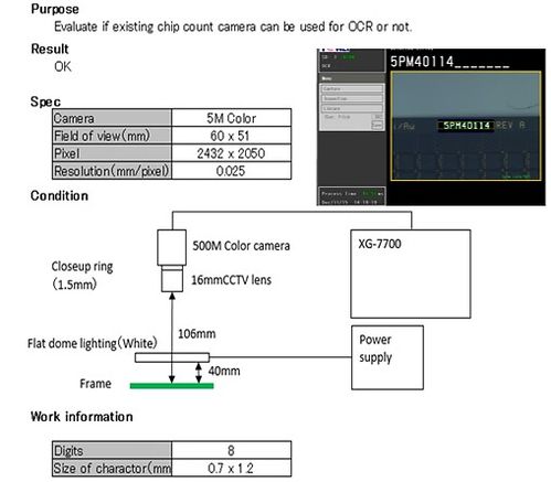 人工智能賦能封塑成型 精準防控封裝厚度缺陷
