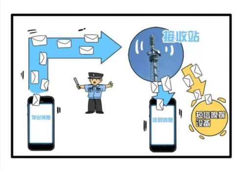 春游江淮請您來丨警惕“黑廣播”危害，筑牢空中信息安全防線