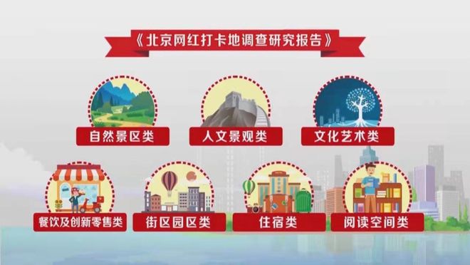 行業信息簡報（第2期） 多部委部署春運防控，在線旅游平臺力推“就地過年”