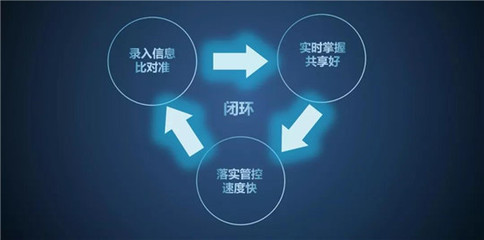 “檢捷”信息系統正式上線 科技賦能長白山疫情防控
